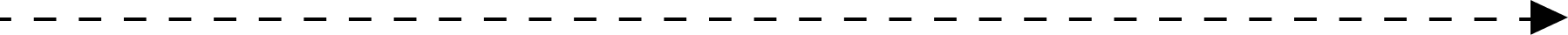 horizontal graph line